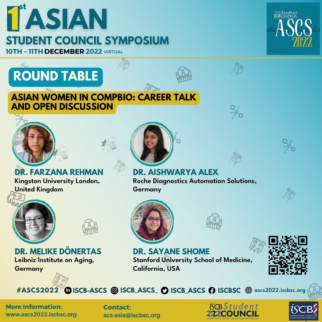 Panel Discussion